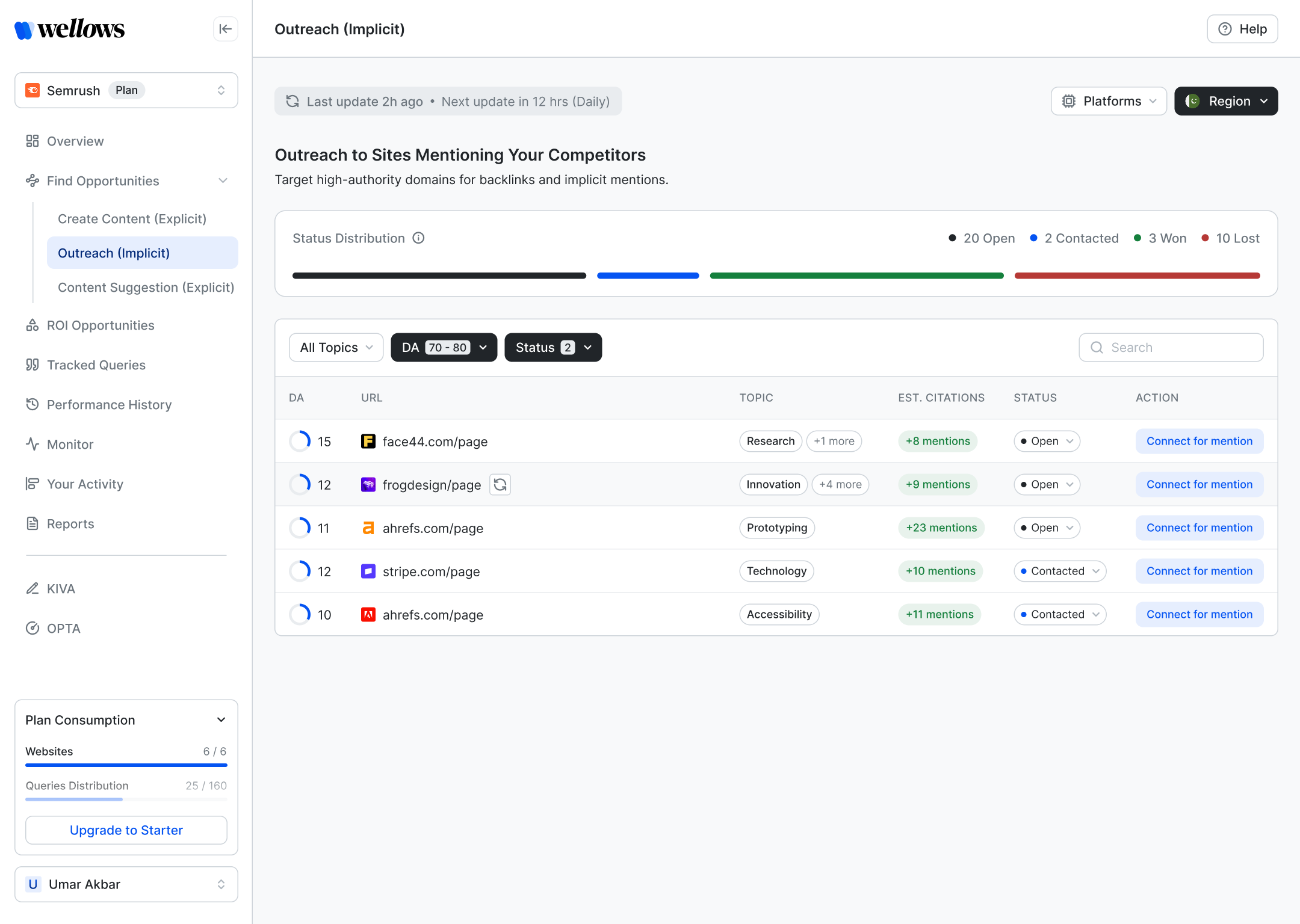 Implicit / Outreach Opportunities screen