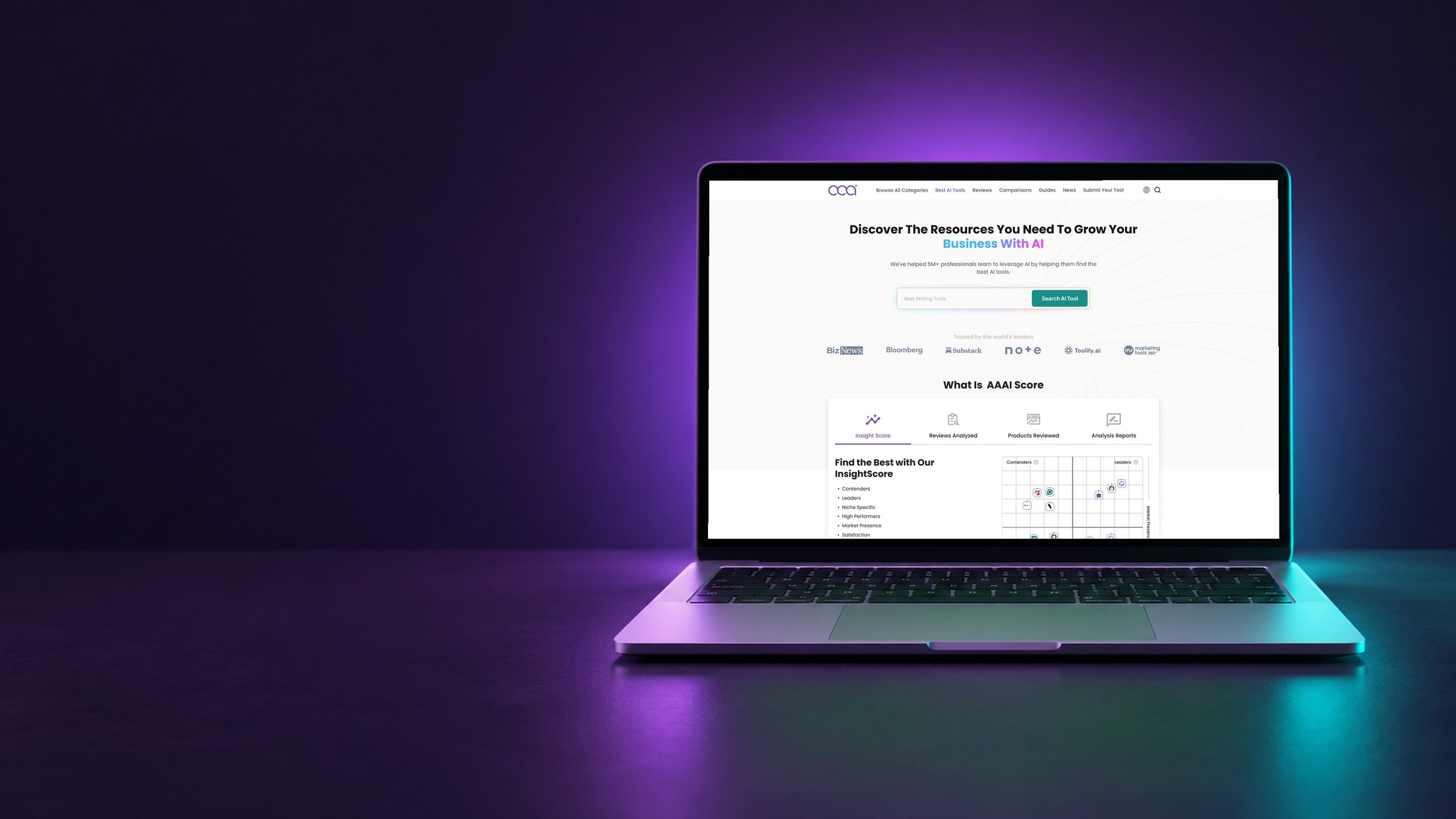 Original AllAboutAI homepage design shown on a laptop