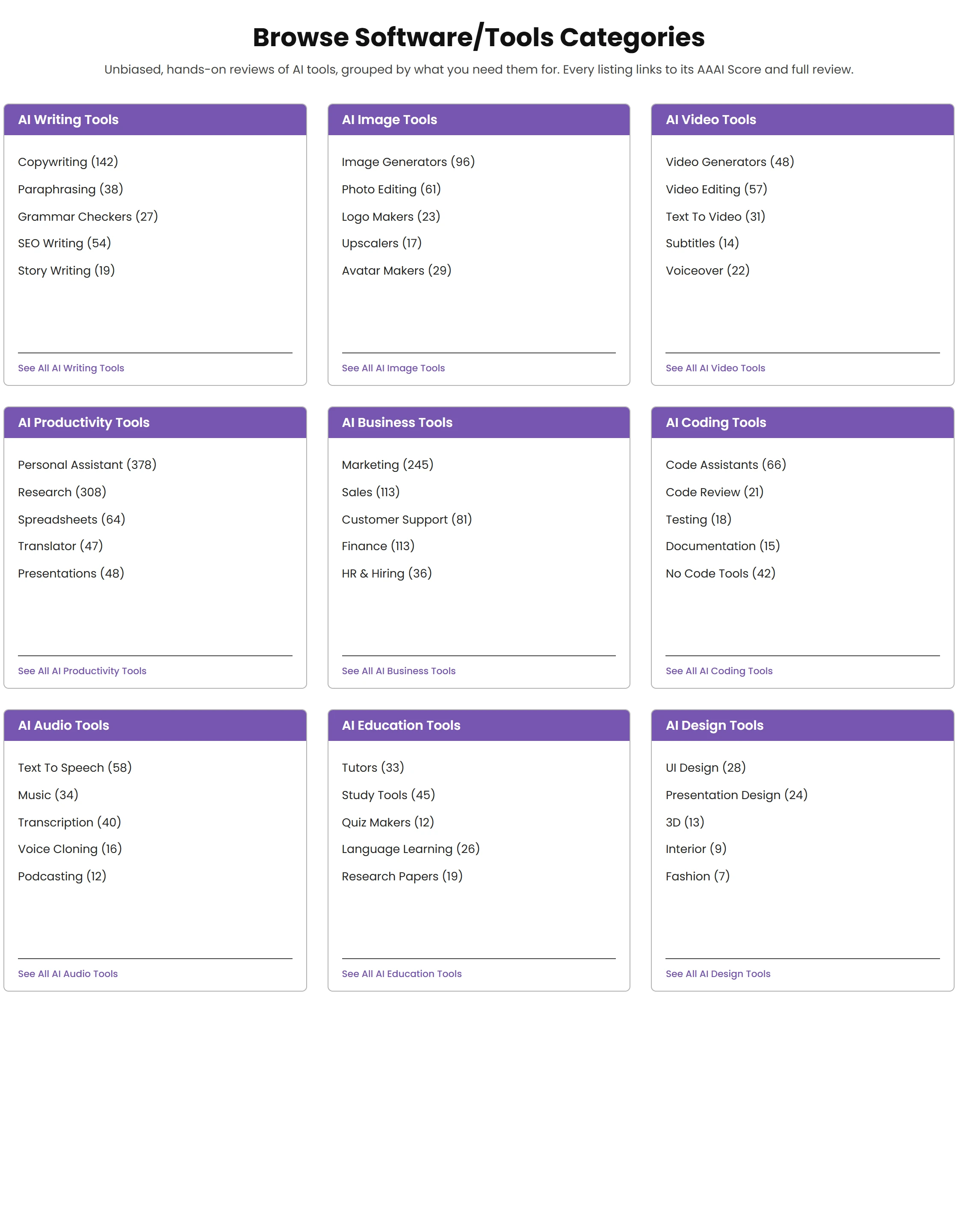Category index cards from the original design