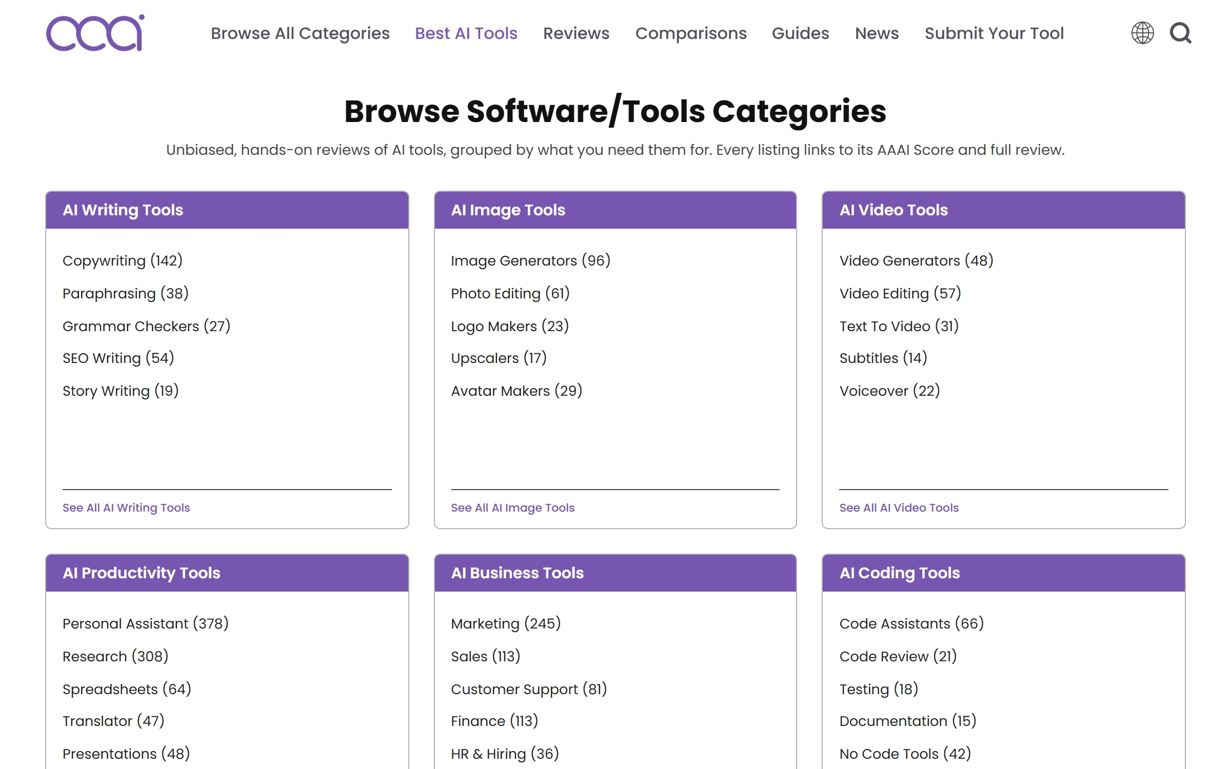 Category index page design