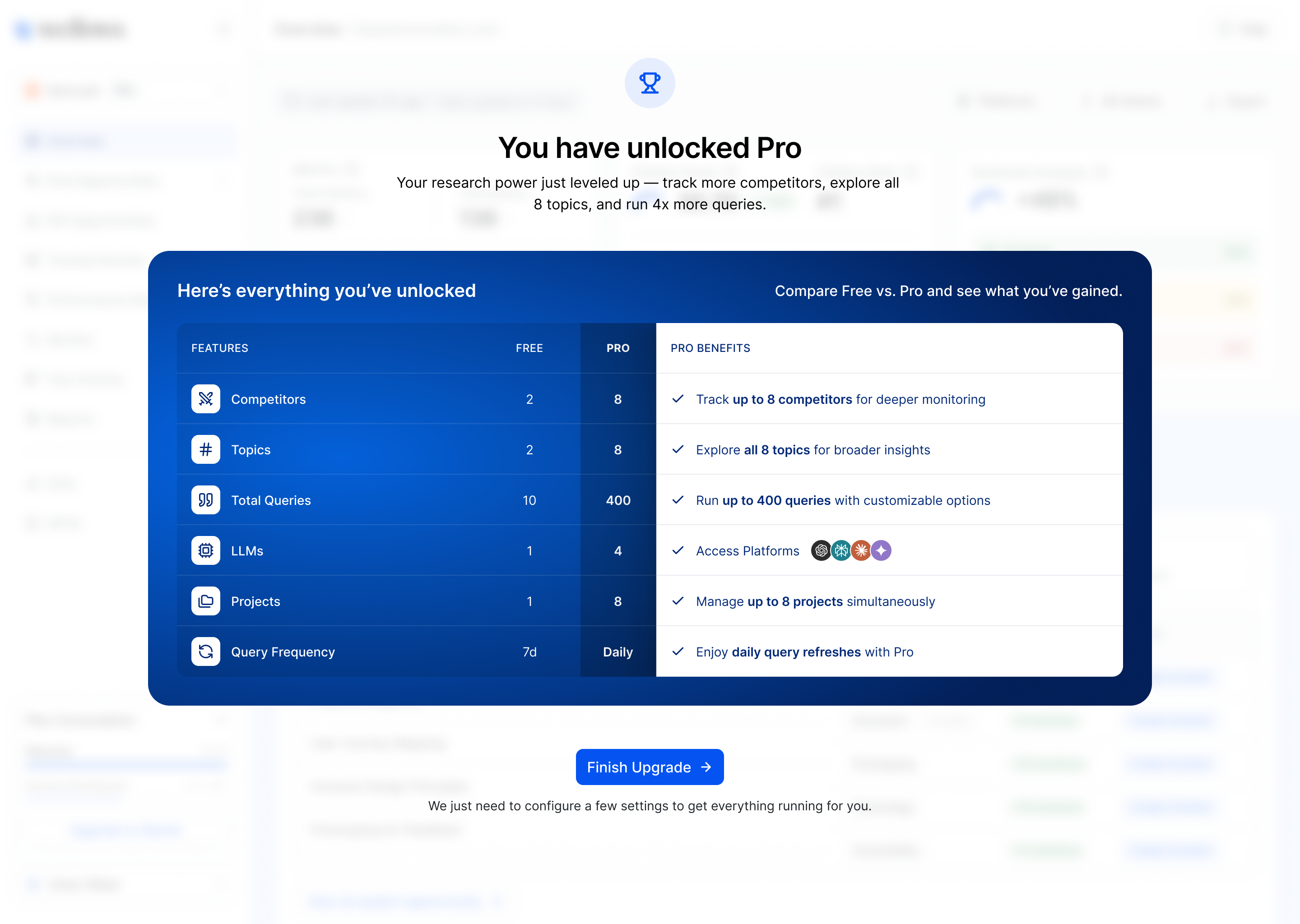 Pro upgrade success panel using the blue gradient