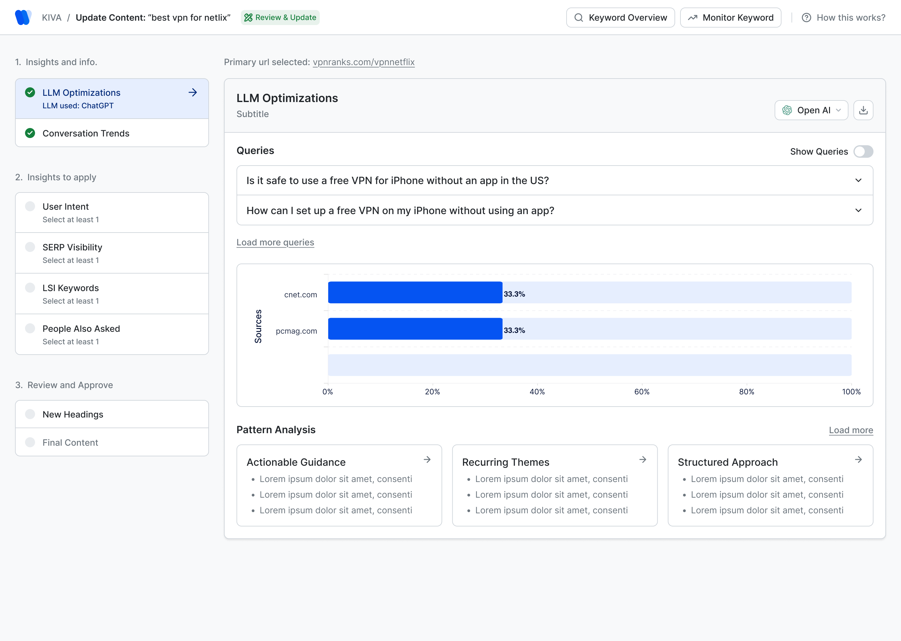 KIVA: LLM optimisation insights feeding the brief